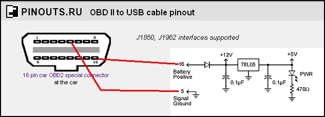 Honda+obd2+pinout