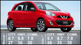 2015 Nissan Micra coming to Canada (US too?) ... for under $10k ... new Micra Forum
