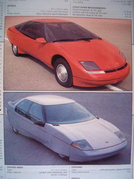 GM Citation and Ford Probe IV in CAR and DRIVER comparo