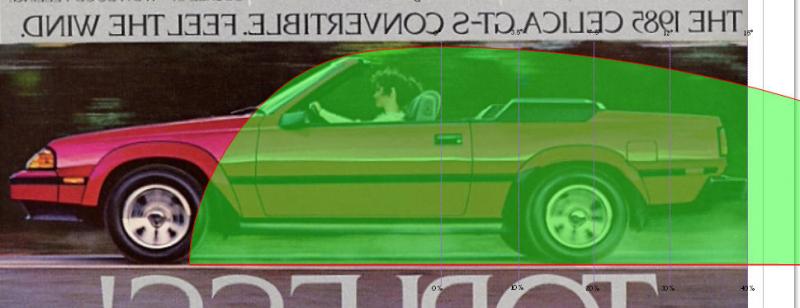 Celica convertible template