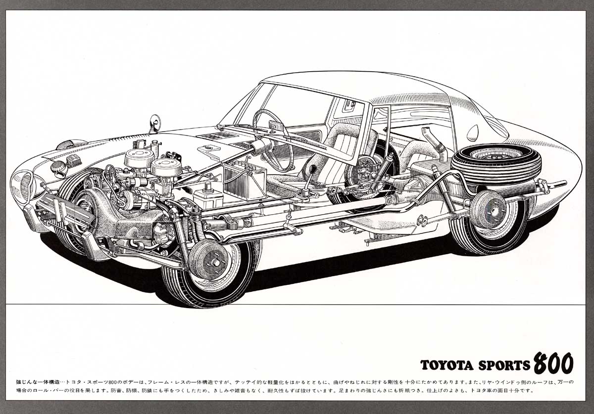 TOYOTA SPORT S800