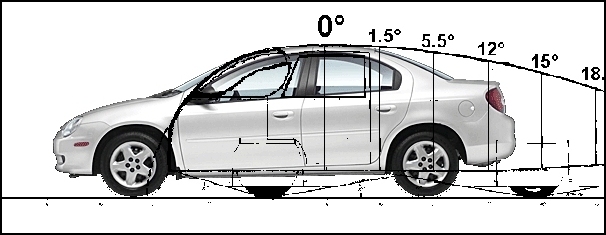 dodge neon 2000 template