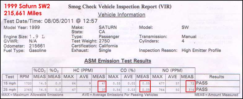 smog test.110805.color.01