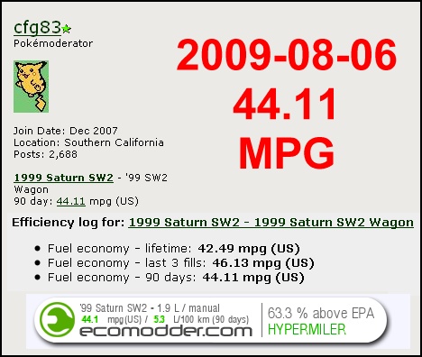 44 mpg 90 days 2009-08-06