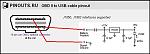 OBDII power output