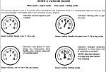 vacuum gauge chart 01