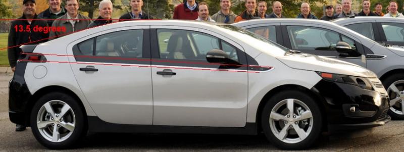 volt side view showing 13.5 degree rear slope