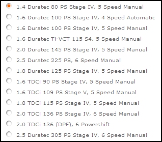 2009 Ford Focus European engine offerings