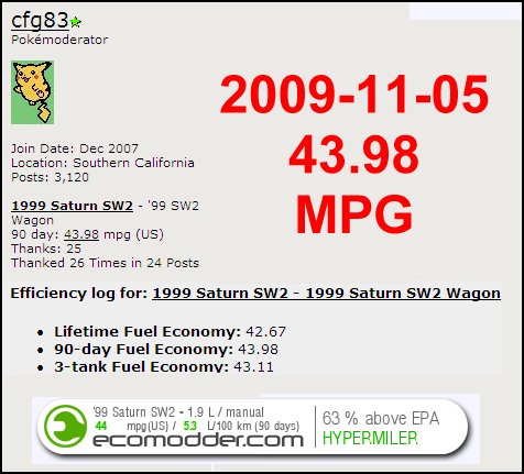 43 MPG at 09/11/05