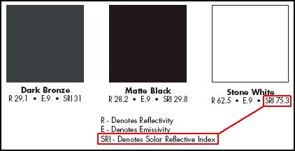 Englert Metal Roof Colors