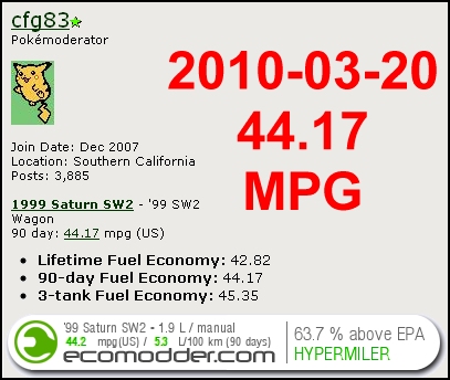 44 mpg 2010 03 20