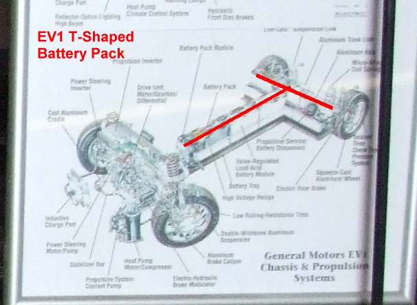 ev1 battery