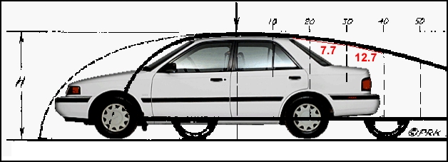 mazda protege 1994.speculated