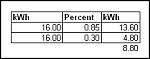 volt mpg 01