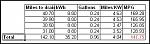 volt mpg 02