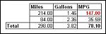 volt mpg 03