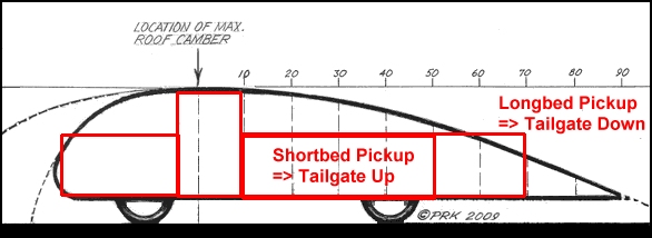 truck tailgate.streamline.03