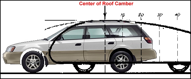 subaru outback 2003