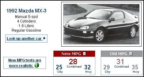 1992 Mazda MX-3 MPG