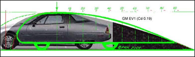 REVISED EV-1 Overlay