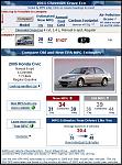 compare cruze eco civic hf