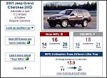 2001 Jeep Grand Cherokee EPA MPG