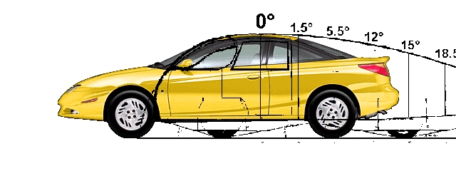 sc2 2001 yellow.overlay