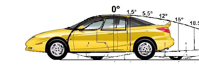 sc2 2001 yellow.overlay.duck