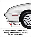 Spring Mounted Airdam for Saturn SW2