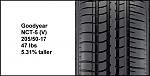 Goodyear NCT-5 (V), 205/50-17, 47 lbs, 5.31% taller