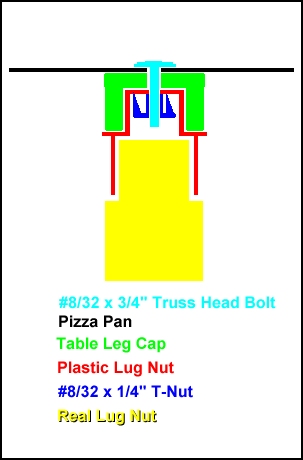 LUG NUT HAS INCORRECT SIDE VIEW
plastic lug nut cross section