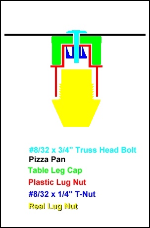 plastic lug nut cross section