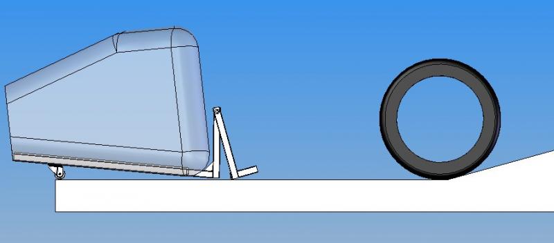 There is an invisible car between the hitch box and the rear tires. The curb is at 15.5. This is the max departure angle without angling the car using the steering wheel.