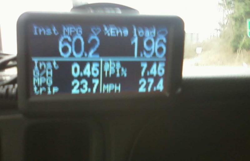 2012-02-24  Hwy MPG, 22 miles.