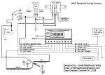 Here is a block diagram I created for the MPG Sensitive Cruise Control. The IC 7805 is a 5 VDC Fixed Voltage Regulator that provides power to the...