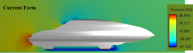 wind tunnel test current