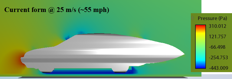 wind tunnel test current at 55