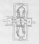 Gearturbine 8 XY Thermodynamics Flow Steps 1)1-Compression / bigger 2)2-Turbo 1 cold 3)2-Turbo 2 cold 4)2-Combustion - circular motion flames /...