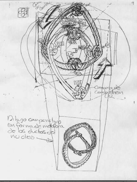 Gearturbine comparison of the cavities like two snakes bites his tales