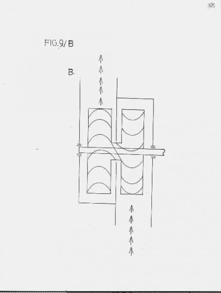 Imploturbocompressor Active Flow