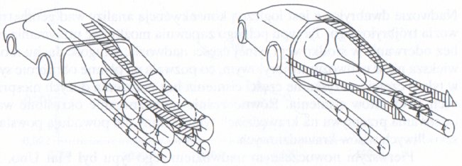 Eddies (and counterrotating eddies in first case) behind sloped-back (left) and square-back (right) vehicle.