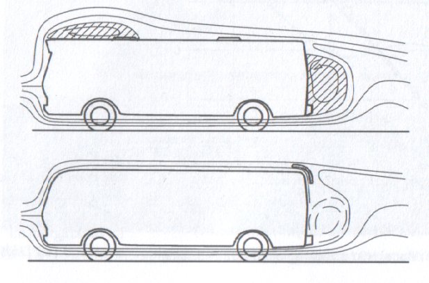 Bus streamlining with rear deflector.