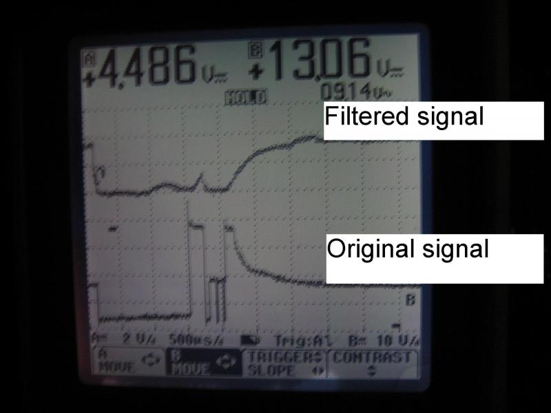 Injector signal. Peak and hold injector. Upper signal is filtered and the lower is original