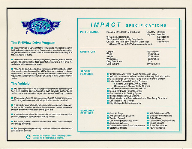 Impact specs