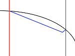 generic curve bisected flat spoiler