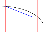 generic curve bisected flat spoiler long