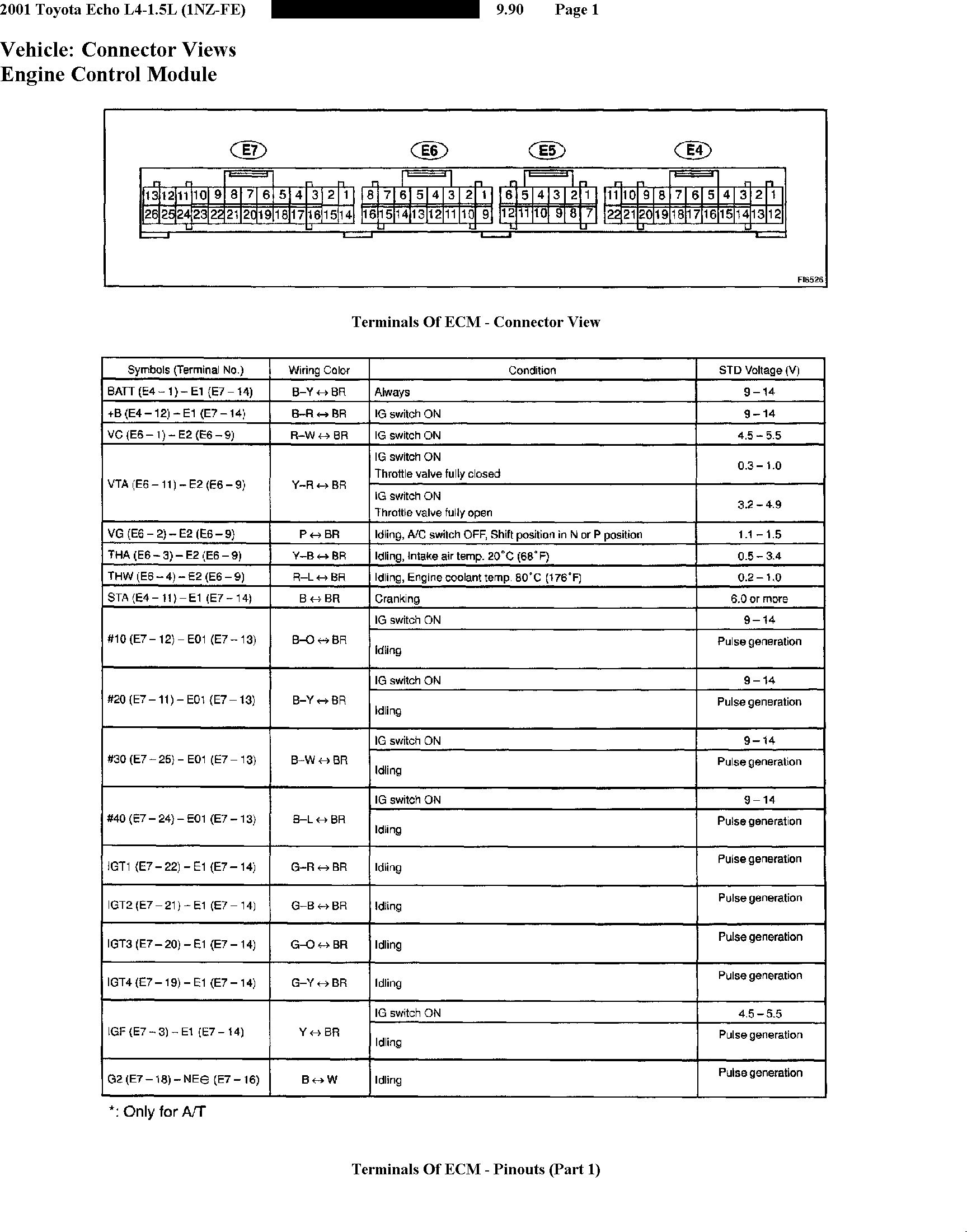 Free Download 90 Toyota Pickup Ecm Wiring